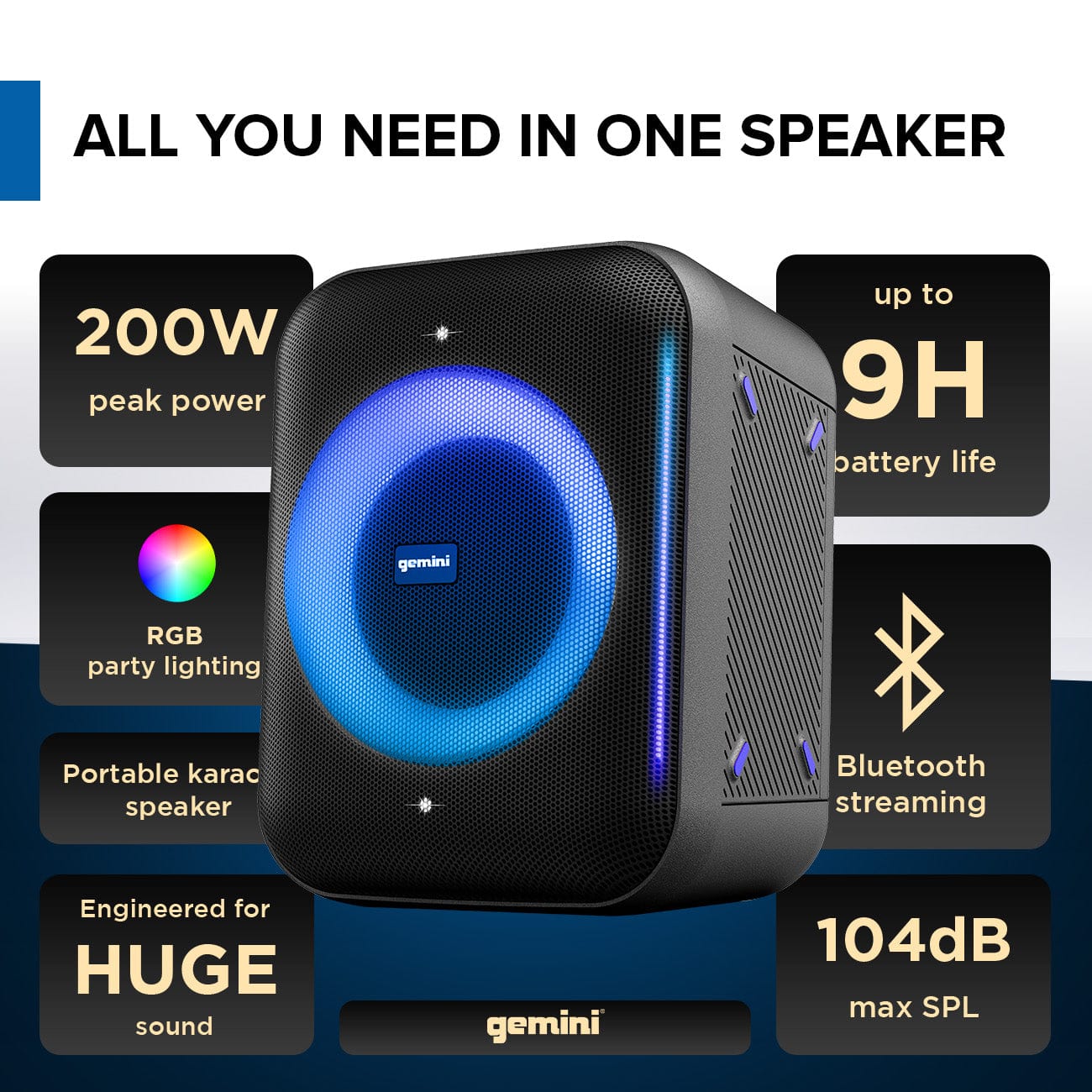 Gemini Sound GRV-650L Portable Bluetooth Speaker