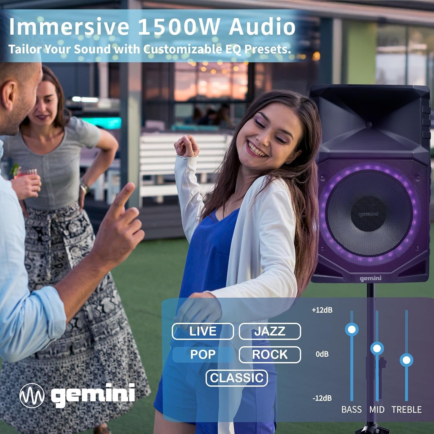 GXP-T1500 Features